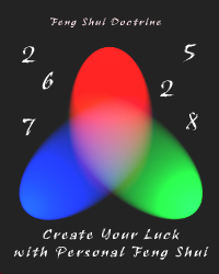 Create Your Luck with Personal Feng Shui 